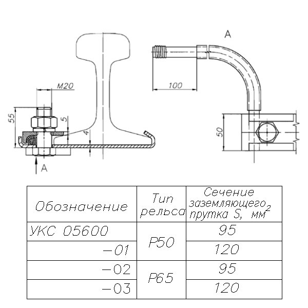 Узел крепления заземления УКС 05600-01